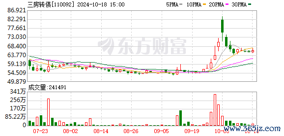 K图 110092_0